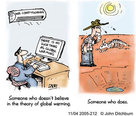 2018.10.18. A Föld becsült átlaghőmérsékletének alakulása az elmúlt ~100 millió évben logaritmikus skála! Kétkedők és meggyőzöttek (forrás: http://www.bom.gov.au/info/climate/change/gallery/1.