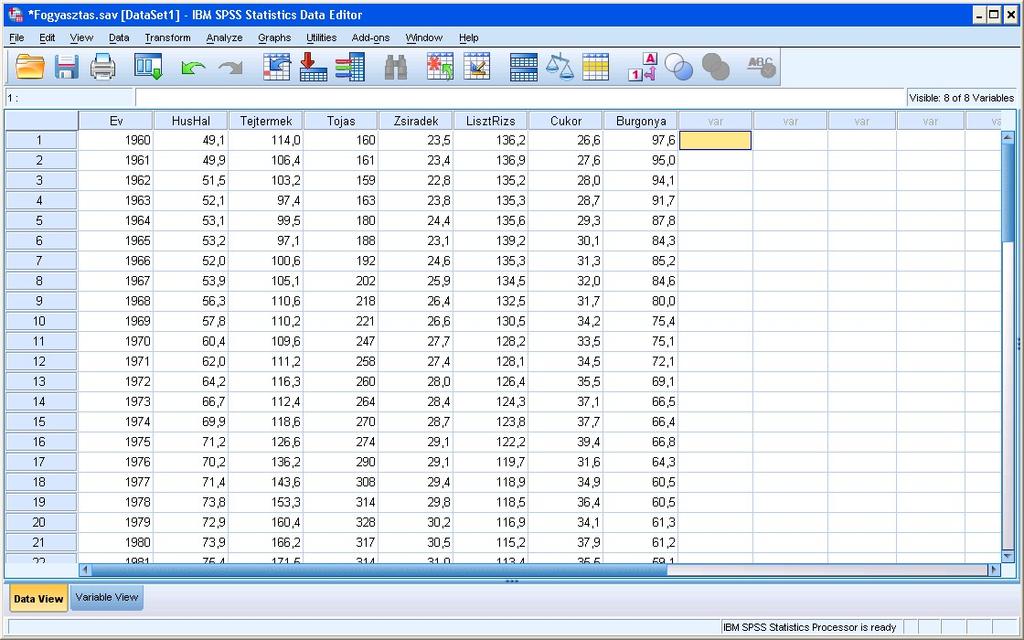 Az SPSS programcsomag 111 4.1. ábra. Magyarország egy főre jutó fogyasztása az SPSS-ben. Ezután nézzük meg, hogy a három legjobban magyarázott változó hogyan helyezkedik el a térben.