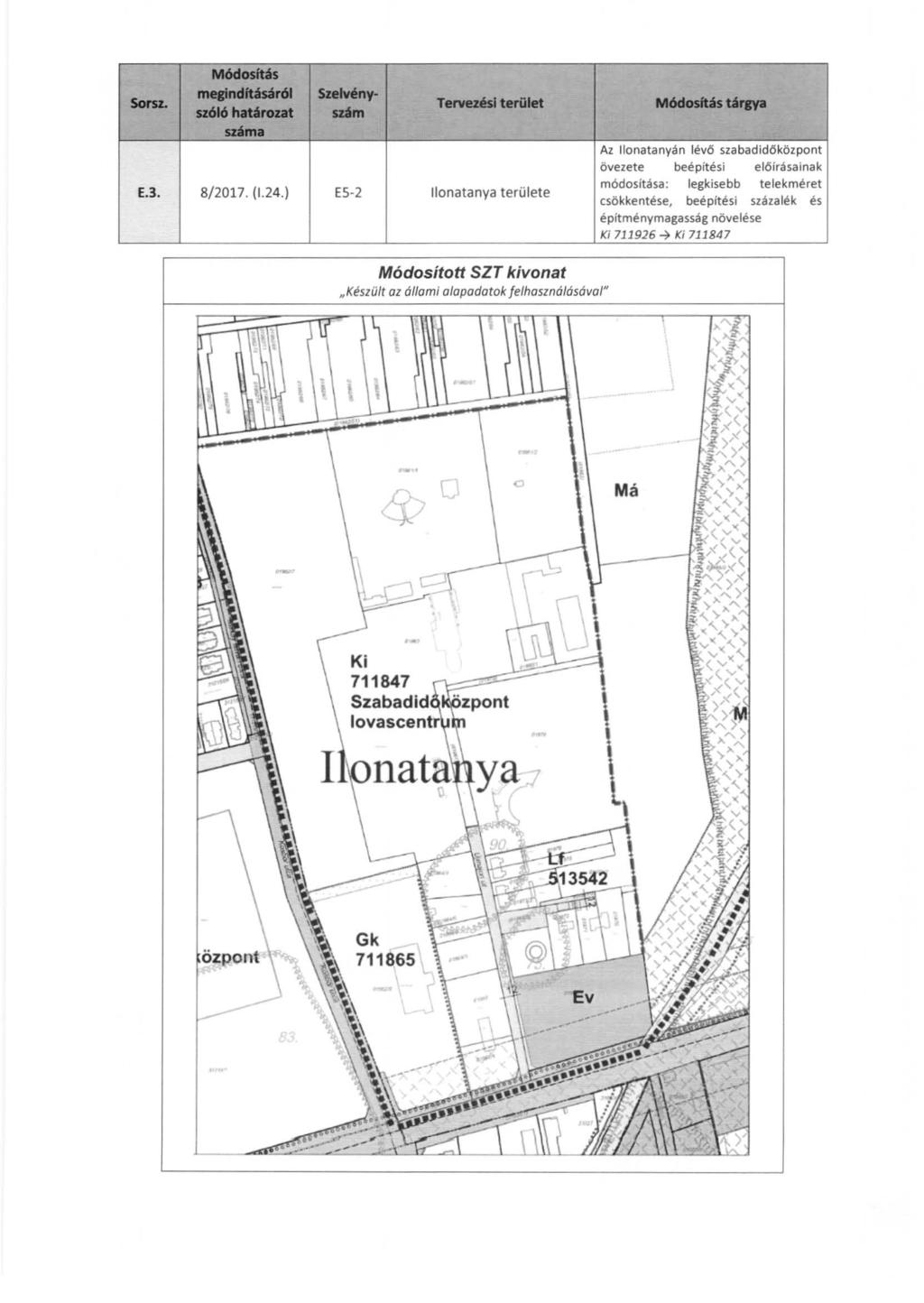 sorsz. M6c1osItés rnetlindltlkár61 szóló haurozat mma SzeM!nymm Tervezési teriilet E.3. 8/2017. (1.24.) ES-2 Ilonatanya területe M6clos/tás U...,.