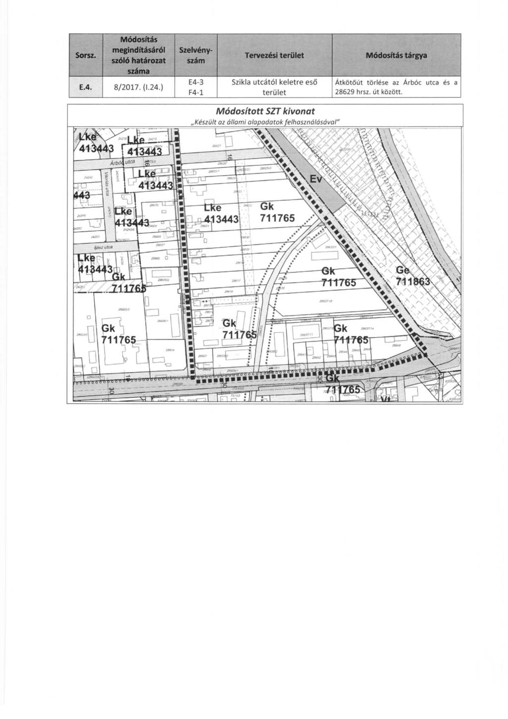 sorsz. Módosltás rnesindfúsár61 szóló határozat súma E.4. 8/2017. (1.24.
