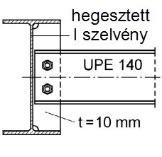 AutoMcr Segédlet 9 2. RÉSZ - PÉLDÁK I. GERENDATARTÓ Az alábbi szerkezetben a szélső ún. Gerendatartók (3.