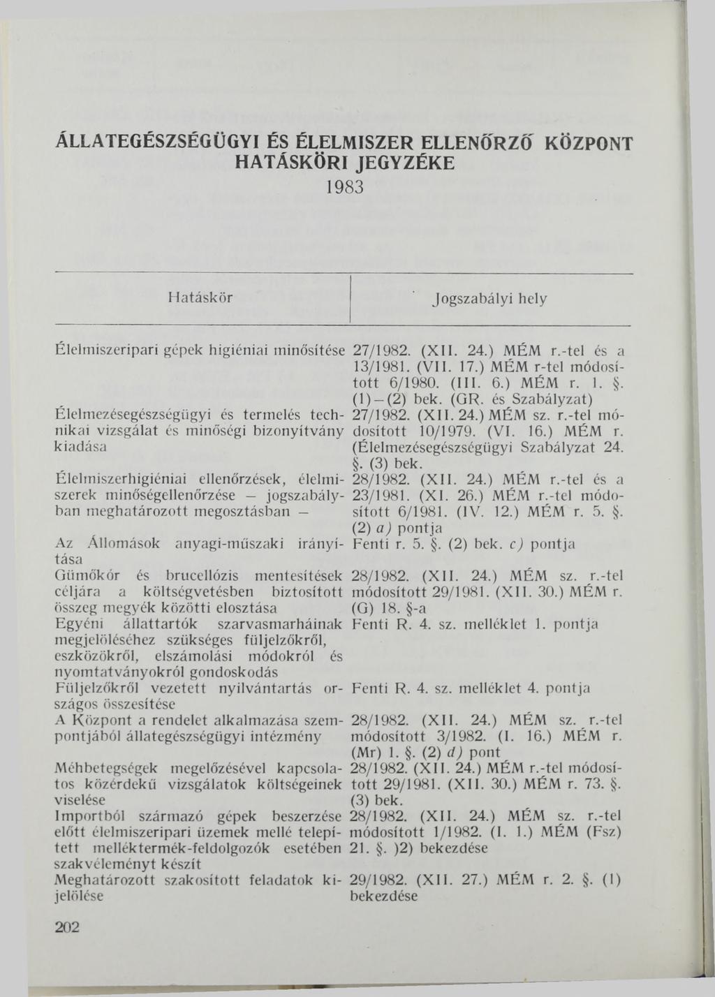 ÁLLATEGÉSZSÉGÜGYI ÉS ÉLELMISZER ELLENŐRZŐ KÖZPONT HATÁSKÖRI JEGYZÉKE 1983 Hatáskör Jogszabályi hely Élelmiszeripari gépek higiéniai minősítése 27/1982. (XII. 24.) MÉM r.-tel és a 13/1981. (VII. 17.