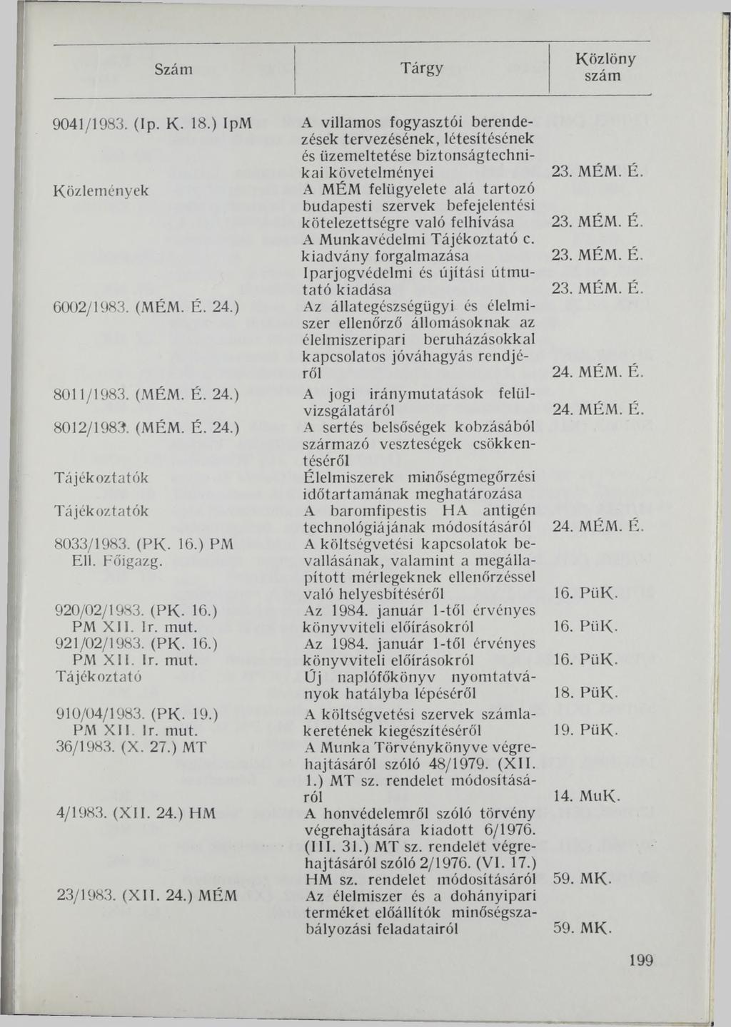 Szám 9041/1983. (1р. К- 18.) IpM Közlemények 6002/1983. (MÉM. É. 24.) 8011/1983. (MÉM. É. 24.) 8012/1983. (MÉM. É. 24.) Tájékoztatók Tájékoztatók 8033/1983. (PK. 16.) PM Eli. Főigazg. 920/02/1983.