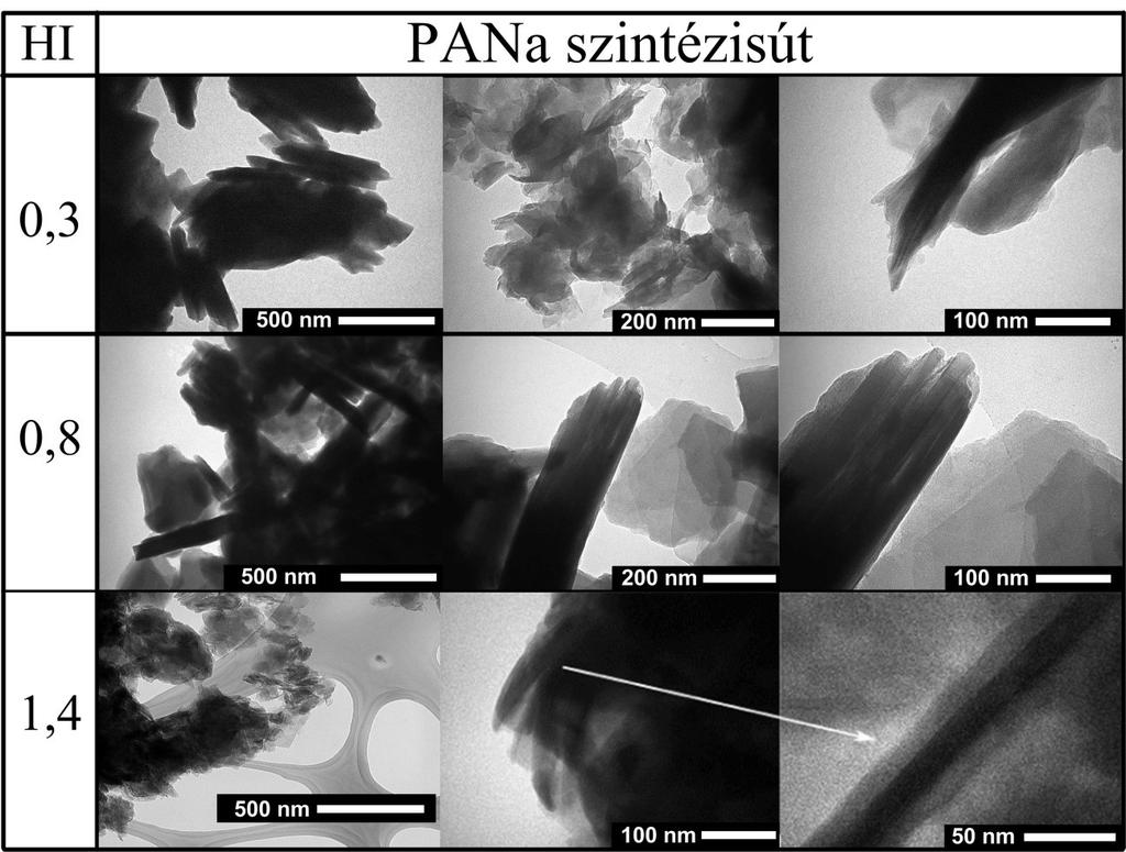 A SEM felvételeken a PANa zavaró mátrixhatása következtében a morfológiaváltozás nem volt értékelhető. 12.
