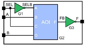 Modul hierarchia, név szerinti leképezéssel Terv: 2-ből 1-re multiplexer, a korábbi AOI modul felhasználásával module AOI(A,B,C,D,F);... module INV(A,F);.