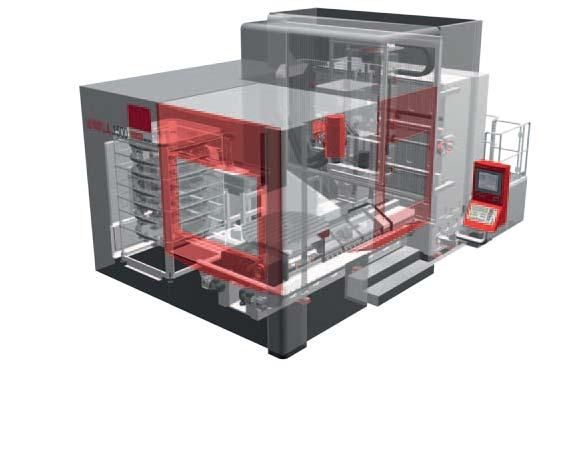 Gépméretek Umill 1500 Umill 1800 5000 mm 4200 mm 7200 mm 6500 mm 8250 mm 6200 mm