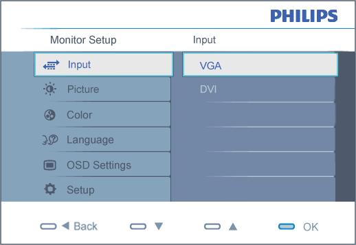 Az OSD leírása Képernyőn megjelenő menü (OSD) Az OSD fa Az OSD leírása Mi az az OSD? Valamennyi Philips LCD-monitor rendelkezik képernyőn megjelenő menüvel (On-Screen Display - OSD).