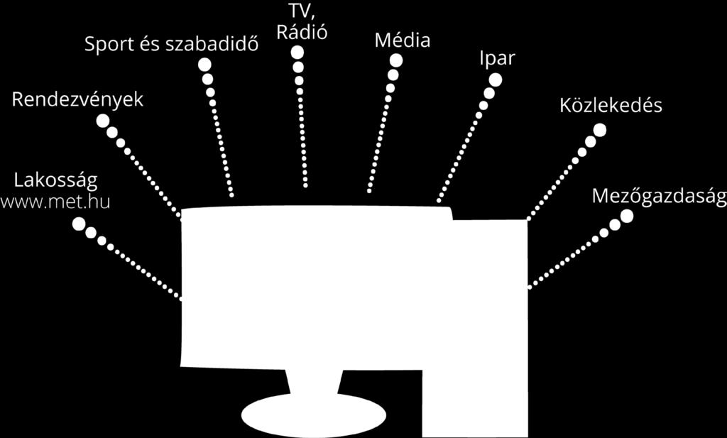 Országos Meteorológiai Szolgálat 17 és a vízhiányról, illetve egy speciális talajmodell segítségével az aktuális aszályhelyzetről is tájékoztatást adunk.