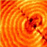 2003, 2004 ( IF = 10,8; 13,5 ) Mater. Sci.