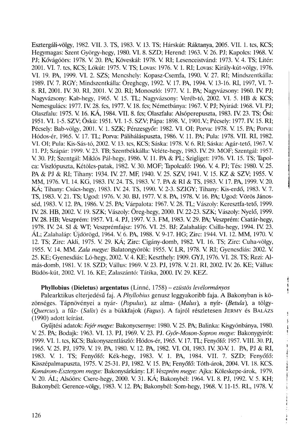 Esztergáli-völgy, 1982. VII. 3. TS, 1983. V 13. TS; Hárskút: Ráktanya, 2005. VIL 1. tes, KCS; Hegymagas: Szent György-hegy, 1980. VI. 8. SZD; Herend: 1963. V 26. PJ; Kapolcs: 1968.