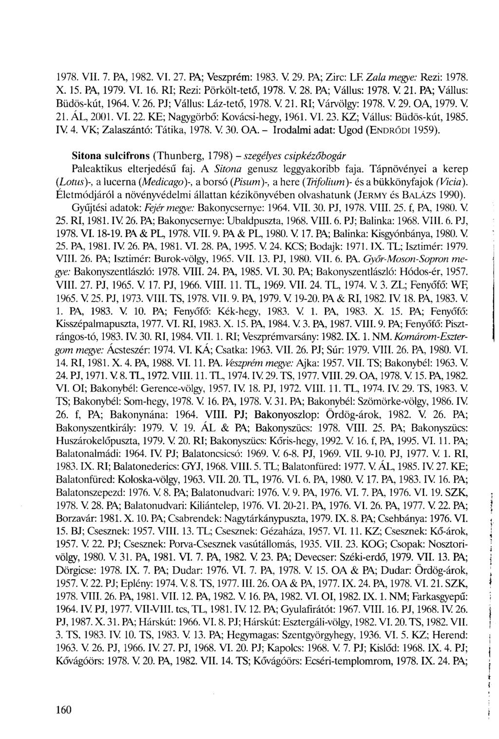 1978. VII. 7. PA, 1982. VI. 27. PA; Veszprém: 1983. V 29. PA; Zirc: LF. Zala megye: Rezi: 1978. X. 15. PA, 1979. VI. 16. RI; Rezi: Pörkölt-tető, 1978. V 28. PA; Vállus: 1978. V 21.