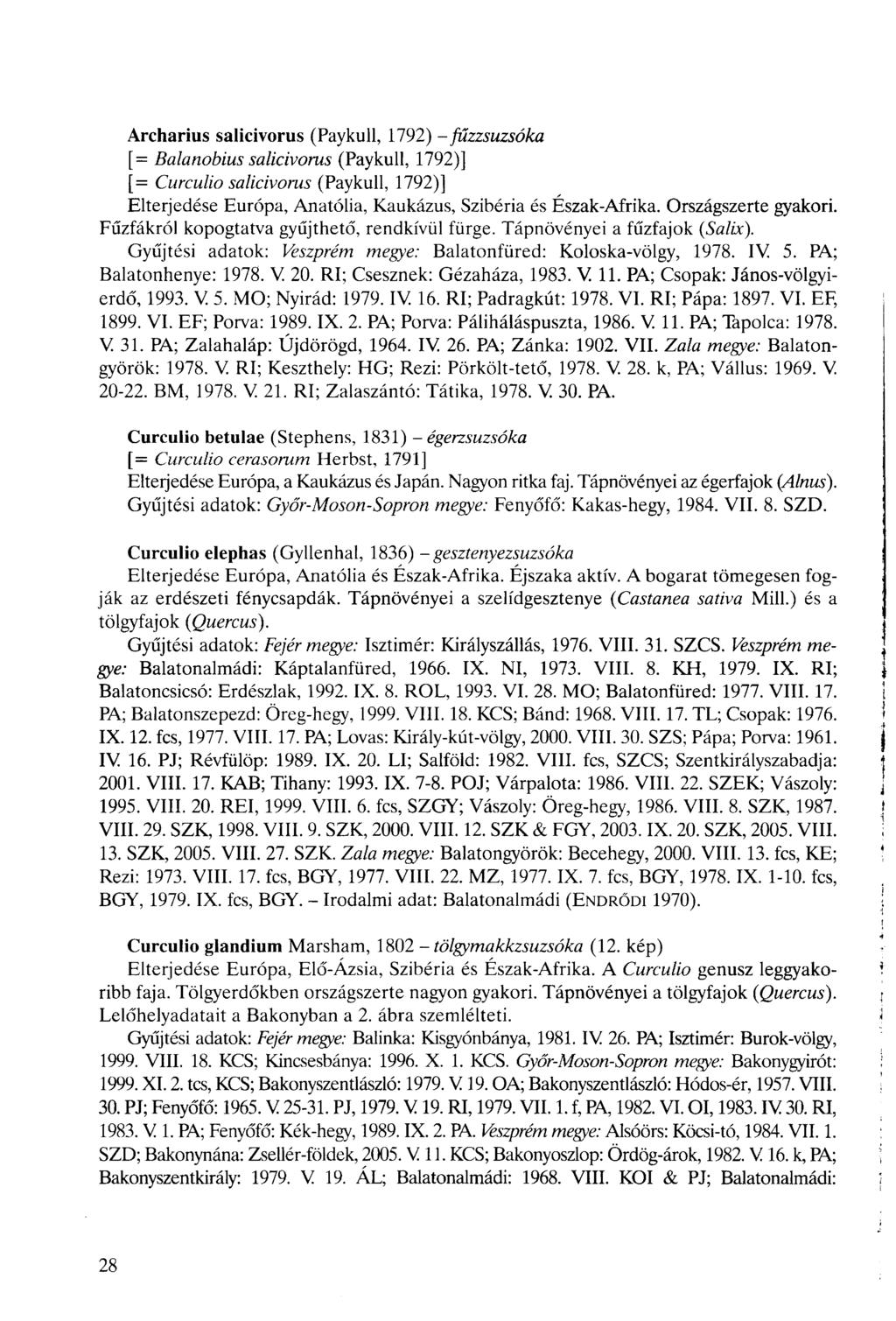 Archarius salicivorus (Paykull, 1792) -füzzsuzsóka [= Balanobius salicivorus (Paykull, 1792)] [= Curculio salicivorus (Paykull, 1792)] Elterjedése Európa, Anatólia, Kaukázus, Szibéria és Észak-Afrika.