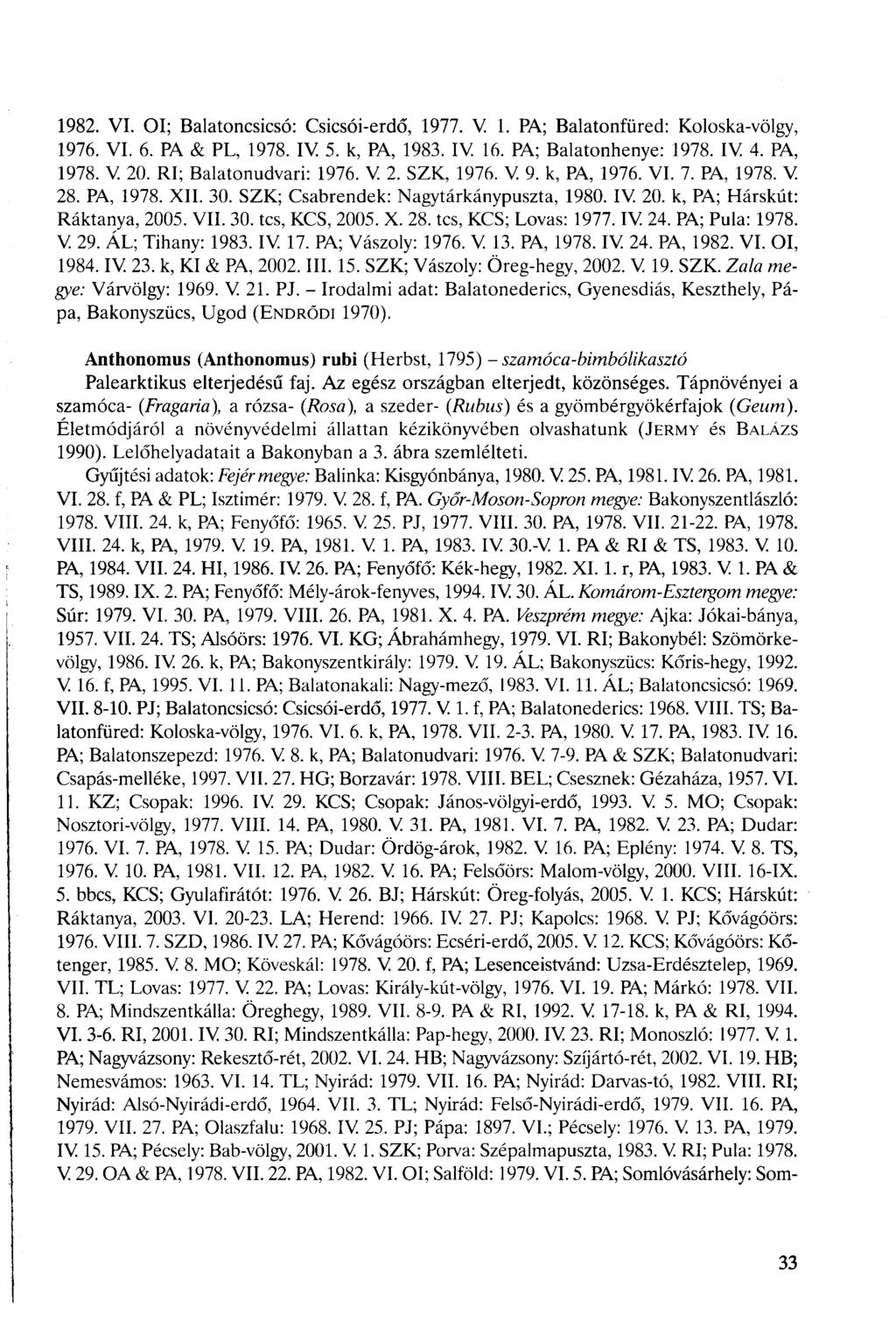1982. VI. Ol; Balatoncsicsó: Csicsói-erdő, 1977. V. 1. PA; Balatonfüred: Koloska-völgy, 1976. VI. 6. PA & PL, 1978. IV 5. k, PA, 1983. IV 16. PA; Balatonhenye: 1978. IV 4. PA, 1978. V. 20.