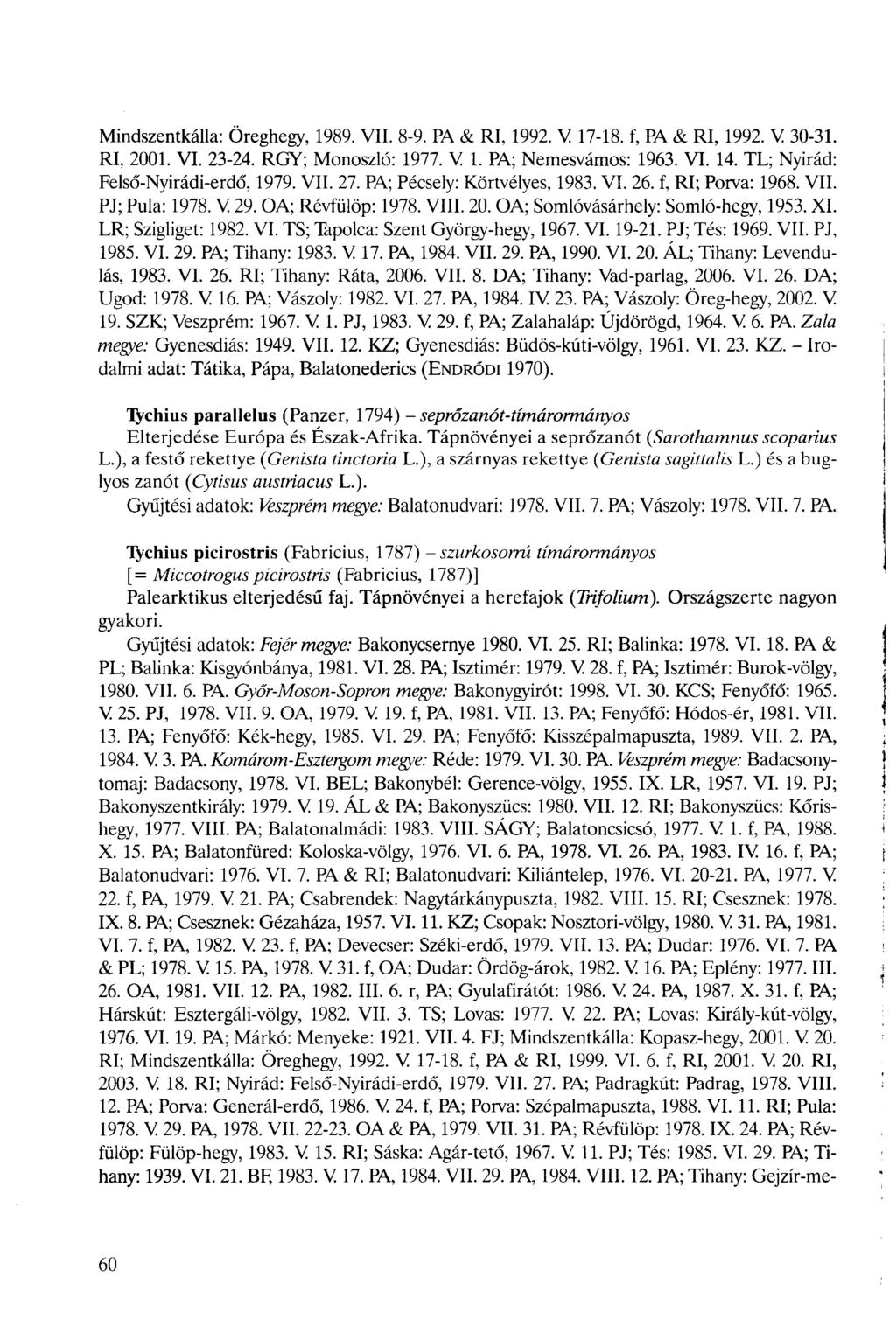 Mindszentkálla: Öreghegy, 1989. VII. 8-9. PA & RI, 1992. V 17-18. f, PA & RI, 1992. V 30-31. RI, 2001. VI. 23-24. RGY; Monoszló: 1977. V 1. PA; Nemesvámos: 1963. VI. 14.