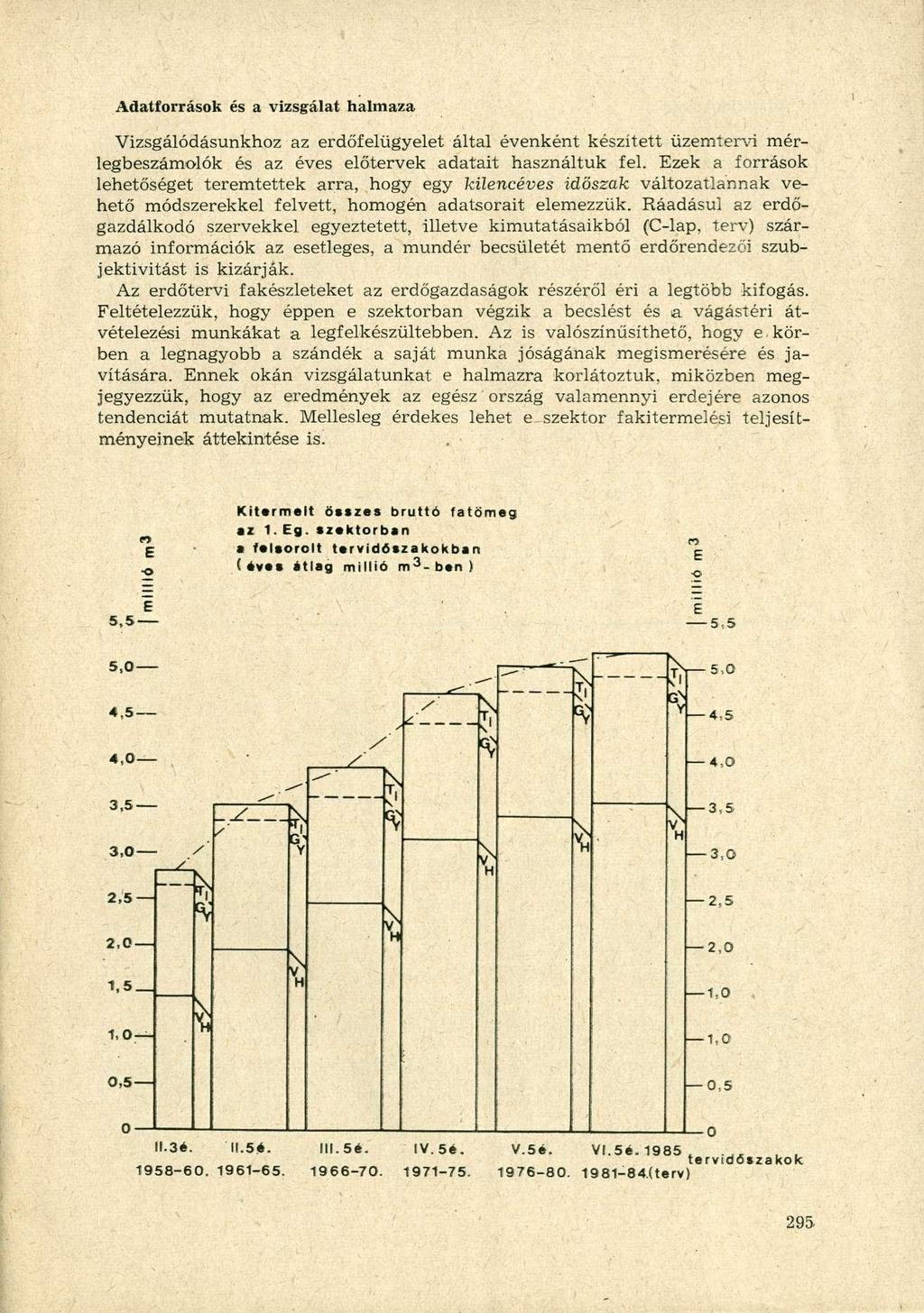 Adatforrások és a vizsgálat halmaza Vizsgálódásunkhoz az erdőfelügyelet által évenként készített üzemtervi mérlegbeszámolók és az éves előtervek adatait használtuk fel.