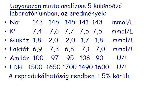 Utólagos kérés eredményeként