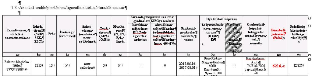 TOVÁBBI FONTOS ADATOK