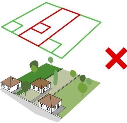 29 A házaknál az előkert alkalmazása nem jellemző, a lakóépület utcai homlokzata a kerítés síkjában van. Az úttesttől általában járda, vízelvezető árok és füves területsáv választja el az épületeket.