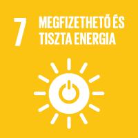 FENNTARTHATÓSÁG - ENERGIA- ÉS VÍZGAZDÁLKODÁS F.3.1. Primer energiafelhasználás mennyisége összesen F.3.2.