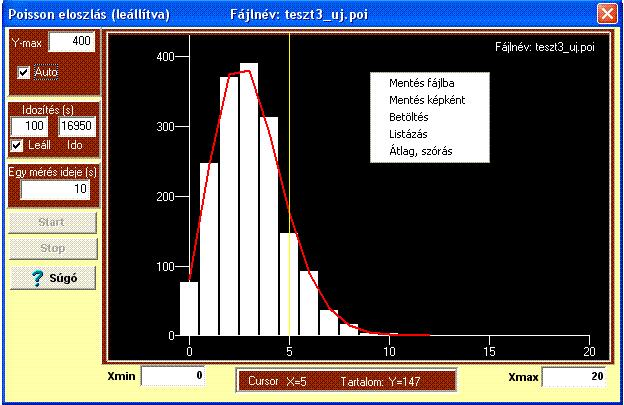Poisson eloszlás A radioatív bomlás statisztius folyamat!