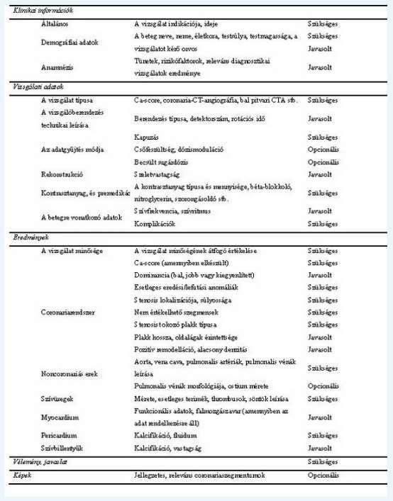 4. táblázat. A coronaria-ct-angiográfia leletének javasolt felépítése A coronariarendszer leírása során külön-külön vizsgálni kell az egyes erek eredését, lefutását, az atherosclerosis jelenlétét.