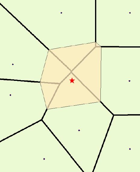 Voronoi cellák Pontokhoz rendelt területek a háromszög oldalak felező merőlegesei alkotják A természetes