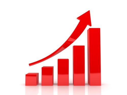 POC vs. központi labor (INR) 2 500 2 000 INR vizsgálat labor költsége 2 277 Központi labor (INR) + további költségek, amely a társadalmat és a beteget terhelik a betegút növekedése miatt.