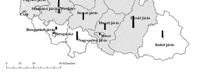 Kárpátalja népesség számának alakulása 2009 2014 között 167 4. ábra.