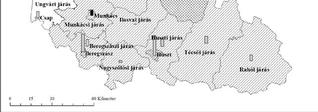 176 Benedek Viktória intenzitást az ukrajnai elszigetelődés EU, Schengen veszélyérzete, illetve az áttelepülés könnyebbé válása is serkenti.