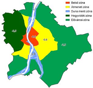 intenzitás változás adatai jól szemléltetik az elmúlt évek urbanizációs folyamatait. A Studio Metropolitana 2005-ben elkészült tanulmánya 27 részletesen bemutatja a korábbi időszak folyamatait.