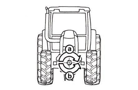 MEZŐGAZDASÁGI GÉPEK TLT HAJTÁSA Kihajtó tengely (TLT) fordulatszámváltó kar - a traktor irányváltóval vagy kúszósebesség-hajtóművel van felszerelve a- 1000 (540E) 1/min n- üres állás b- 540 1/min