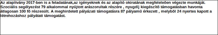 Támogatási program elnevezése: Támogató megnevezése: Alapítói befizetés szociális segély támogatásra Filmjus Egyesület központi költségvetés Támogatás forrása: önkormányzati költségvetés nemzetközi