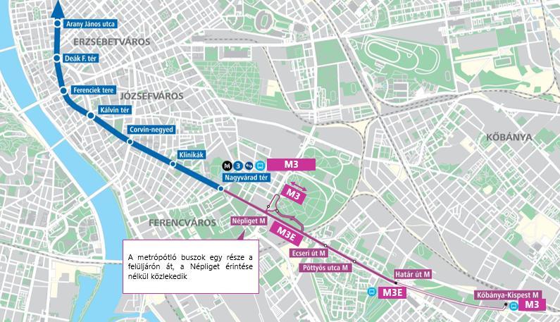 További feladatok A déli szakasz pótlásának idejére bevezetendő forgalmi rend véglegesítése Városrészekre bontott mobilitási terv kidolgozása óta bevezetett