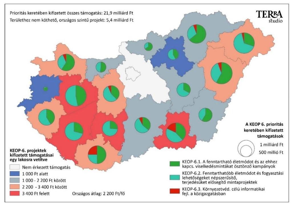 3.6. Az elmúlt 10 évben megvalósult, a klímaváltozás mérséklésével, vagy ahhoz való alkalmazkodással kapcsolatban releváns projektek A 2007-2013 közötti fejlesztési időszakban a Környezeti és