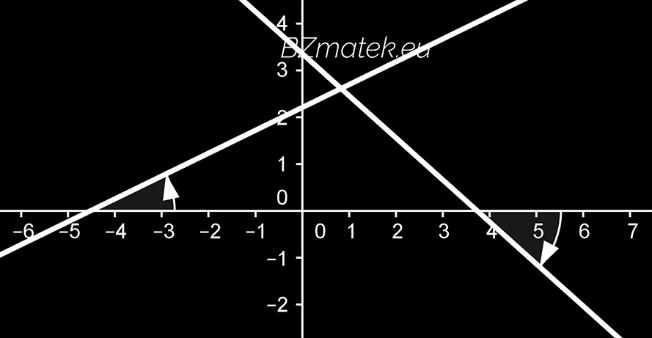 DEFINÍCIÓ: (Egyenes normálvektora) Egy egyenes normálvektora bármely, az egyenesre merőleges, nullvektortól különböző vektor. Jele: n (n 1 ; n 2 ).