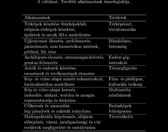 összes feladat megoldása mögött egy egységes matematikai apparátus álljon.