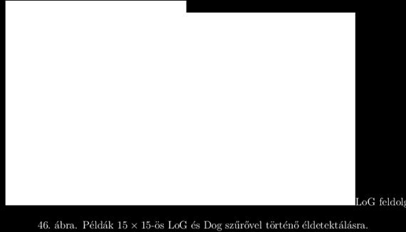 Mivel azonban a detektor nem biztosítja az élorientációt, a nem-maximumok törlését nem lehet alkalmazni, és a gyenge, fantom és zajos éleket másképpen kell eltávolítani.