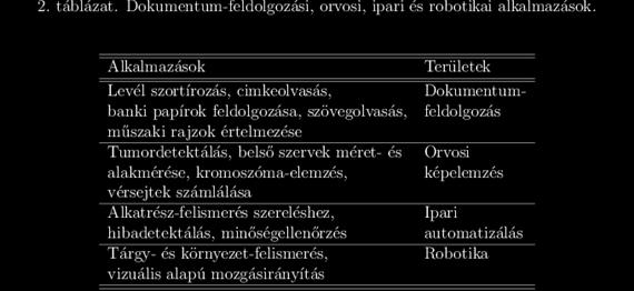 Ezek után, tisztázzuk a digitális kép fogalmát. Ez alatt egy két- vagy többdimenziós mátrixot értünk, amely egy tárgy, színtér vagy egy másik kép sík- vagy térbeli reprezentációja.