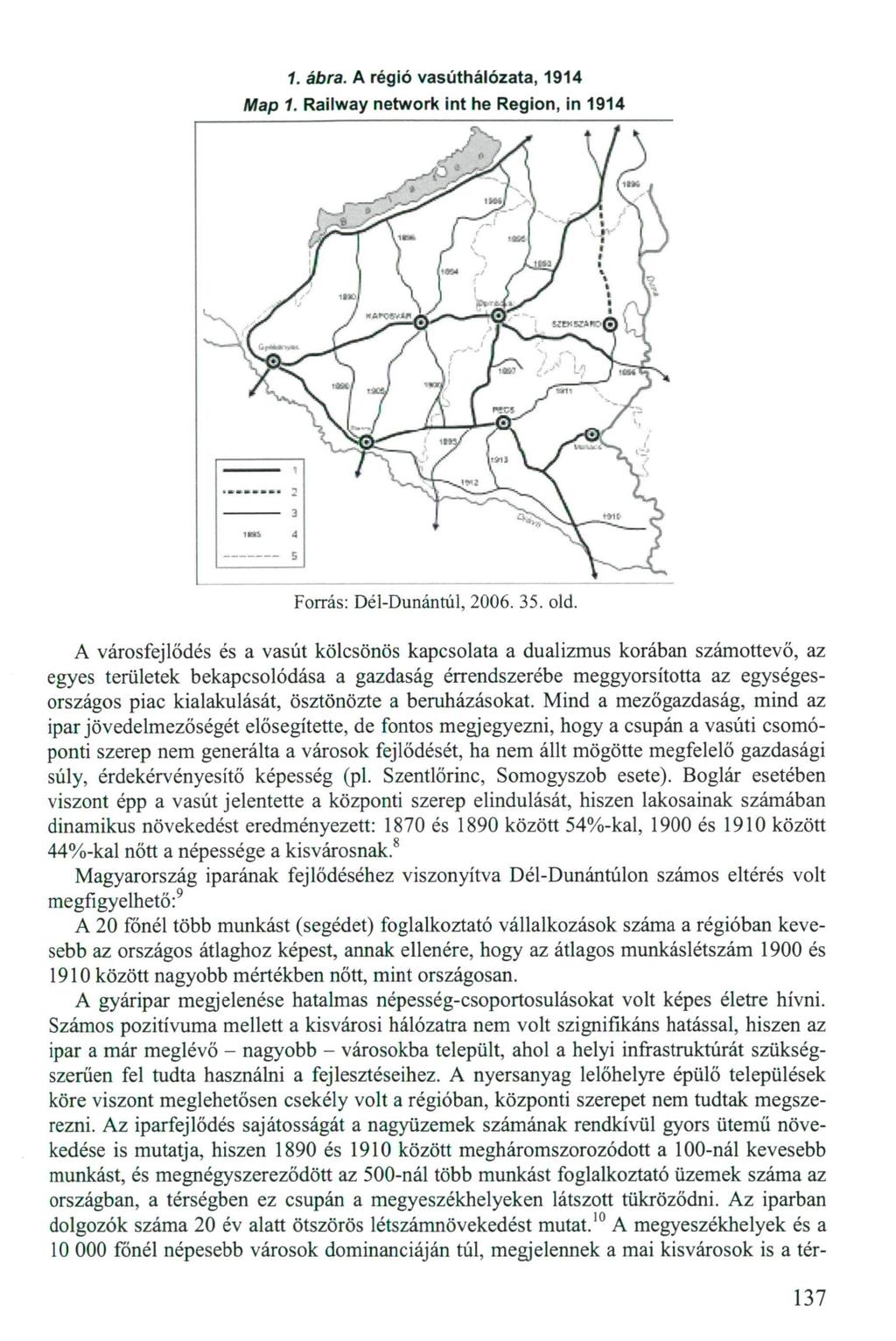 1. ábra. A régió vasúthálózata, 1914 Map 1. Railway network int he Region, in 1914 Forrás: Dél-Dunántúl, 2006. 35. old.