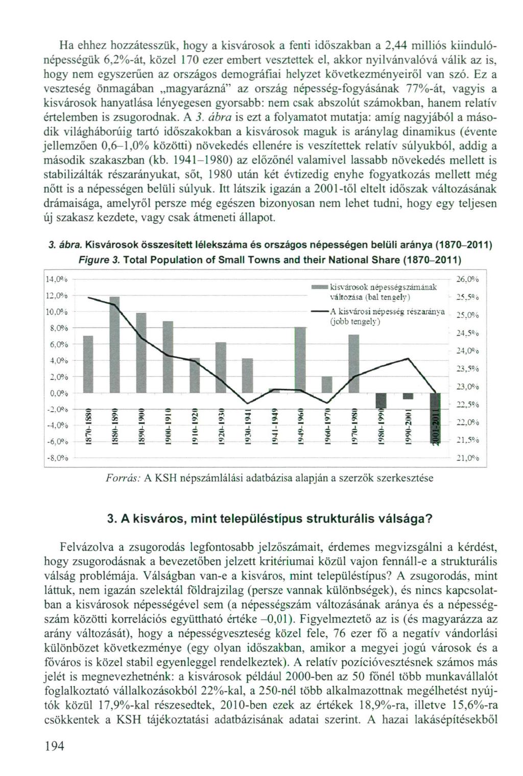 Ha ehhez hozzátesszük, hogy a kisvárosok a fenti időszakban a 2,44 milliós kiindulónépességük 6,2%-át, közel 170 ezer embert vesztettek el, akkor nyilvánvalóvá válik az is, hogy nem egyszerűen az