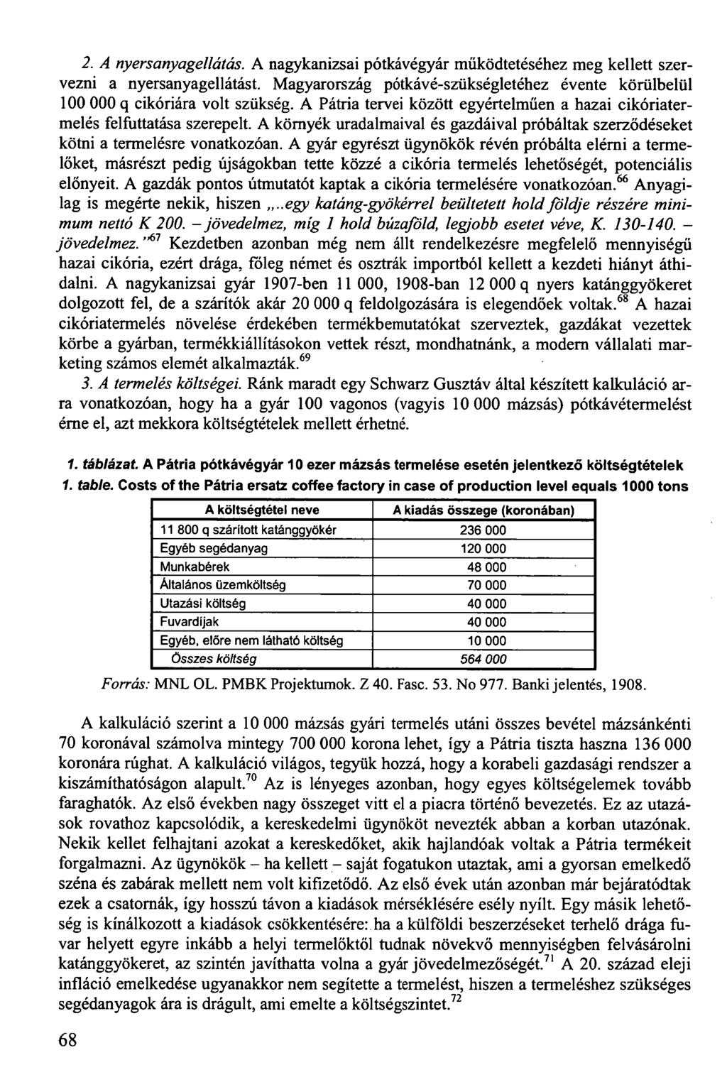 2. A nyersanyagellátás. A nagykanizsai pótkávégyár működtetéséhez meg kellett szervezni a nyersanyagellátást. Magyarország pótkávé-szükségletéhez évente körülbelül 100 000 q cikóriára volt szükség.