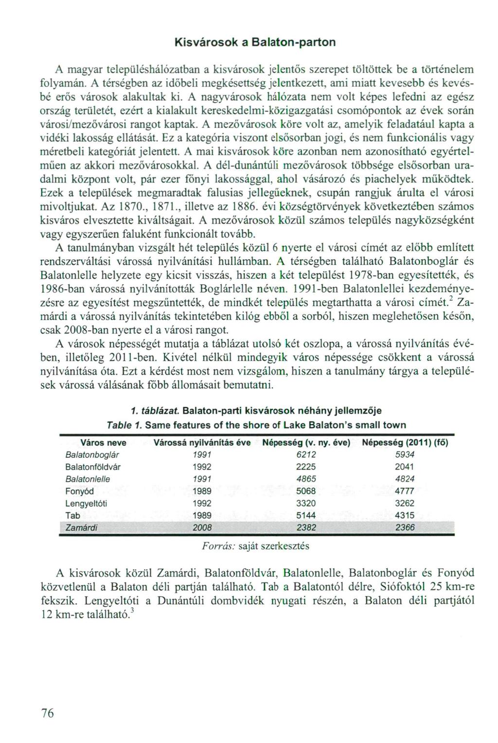 Kisvárosok a Balaton-parton A magyar településhálózatban a kisvárosok jelentős szerepet töltöttek be a t ö r t é n e l e m folyamán.