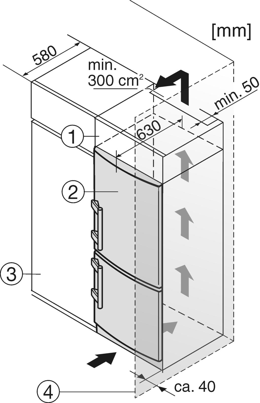 Üzembe helyezés 4.4 Beépítés a konyhabútorba Fig. 4 u A pozíciók sorrendjében járjon el. Fig. 5 (1) Rátétszekrény (3) Konyhaszekrény (2) Berendezés (4) Fal A berendezést más konyhai felszerelésekkel körbe lehet építeni.