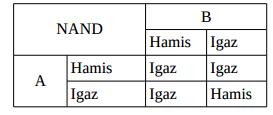 6/6. oldal NAND: 1.