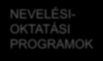 program Természettudományos nevelés - nevelési-oktatási