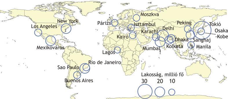 Megavárosok - A tíz millió főnél népesebb agglomerációk világszerte, 2009 (Forrás: Az ENSZ World Urbanization Prospects report alpján szerkesztette: Pirisi G.
