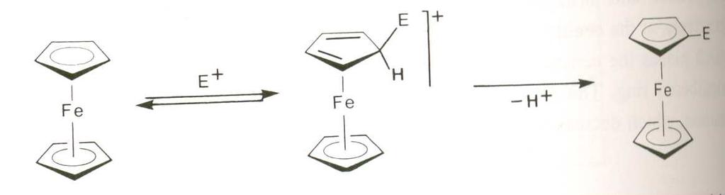 Rendszeres fémorganikus kémia 2009-2010 (126) A legrészletesebben tanulmányozott vegyület a ferrocén (rutenocén, ozmocén) Válogatott reakciók a) szerves kémia b) szervetlen kémia