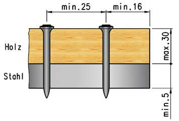 A SZEG KIVÁLASZTÁSA Acél Nem előfúrt Fa Acél Előütés nélkül Beton Beton alapfelület esetén a szeg behatolási mélysége min. 25 mm, max.