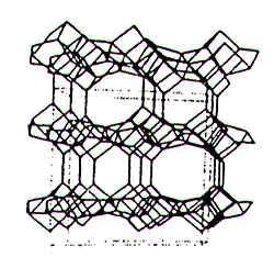 2. táblázat: A klinoptilolit főbb szerkezeti adatai [20] Az elemi cella összetétele a 6(Al 2) 6(Si 2) 30*24 2 Si/Al arány 5 Szerkezeti egység 2 ötös, 2 négyes, 1 hatos gyűrű Szimmetria monoklin