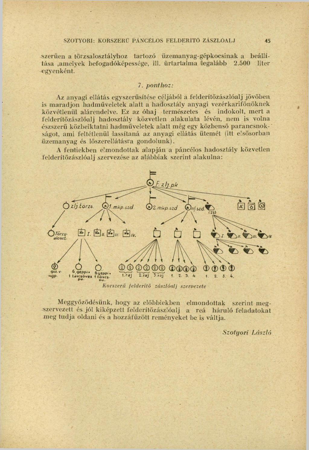 SZOTYORI: KORSZERŰ PÁN'CÉIAIS FELDERÍTŐ ZÁSZLÓALJ 45 szerűen a törzsalosztályhoz tartozó üzemanyag-gépkocsinak a beállítása,amelyek befogadóképessége, ill. űrtartalma legalább 2.500 liter egyenként.